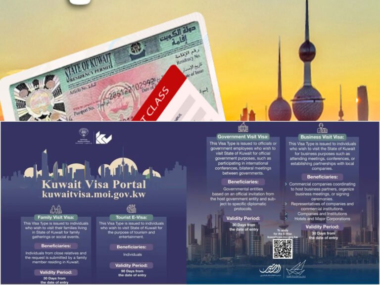 Kuwait Visit Visa