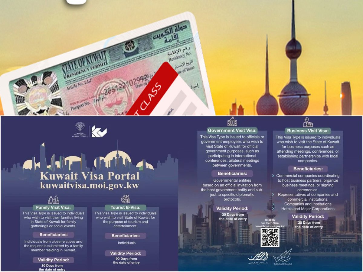 Kuwait Visit Visa
